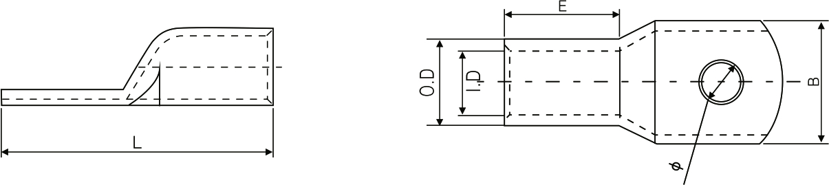 Terminales de cable SCA